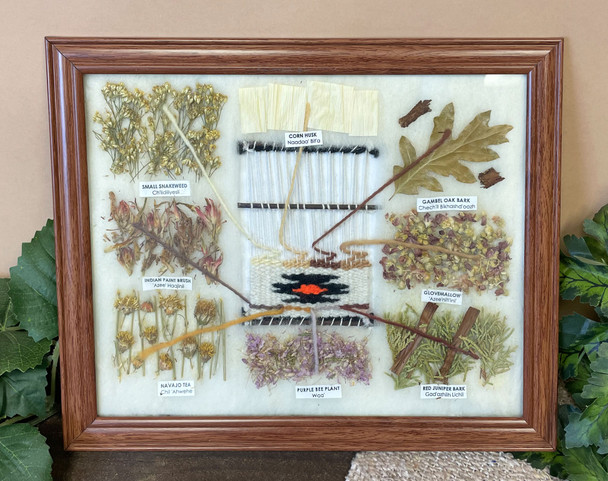 Natural Dyes Made From Plants