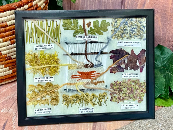 Natural Dyes Made From Plants