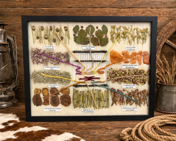 Natural Dyes Made From Plants