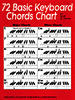 72 Basic Keyboard Chords Chart  -