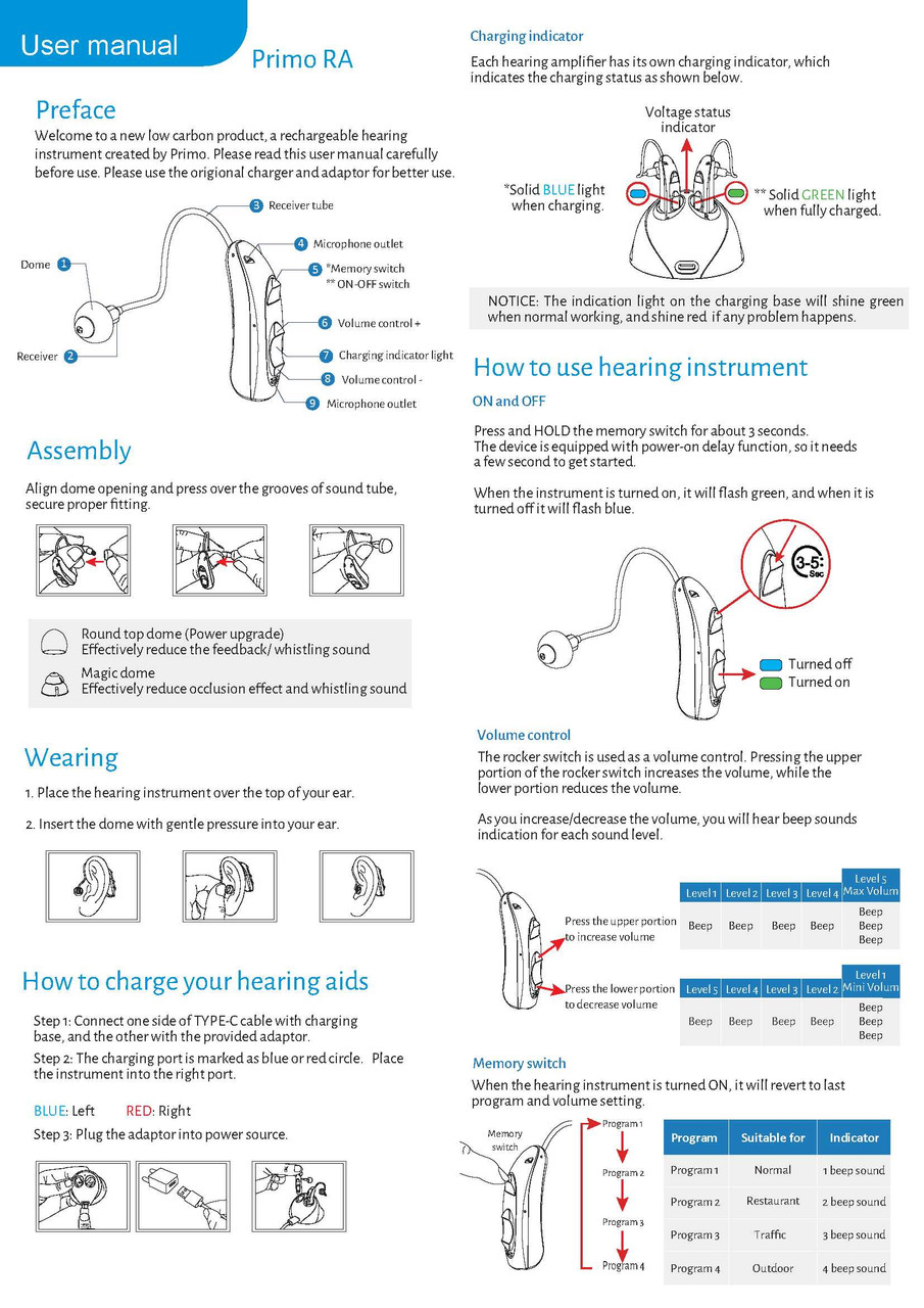 Primo RA801 Open Fit 8 Channel Affordable Digital Hearing Aids manual