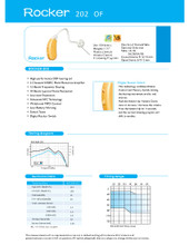 MINI ROCKER Open Fit SPECS Affordable Digital Hearing Aid