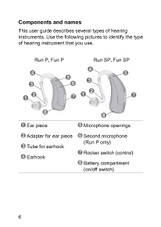 Manual FUN P