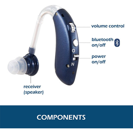 ​Understanding Battery Life and Charging Options for Rechargeable Hearing Aids