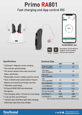 Latest Innovations in Behind-the-Ear Hearing Aid Technology