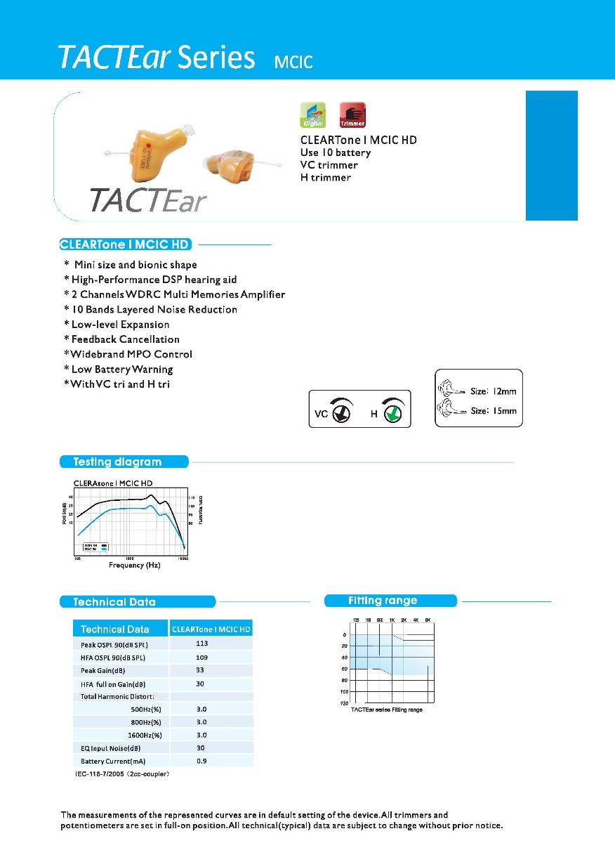 TACTear digital hearing aid Left ear