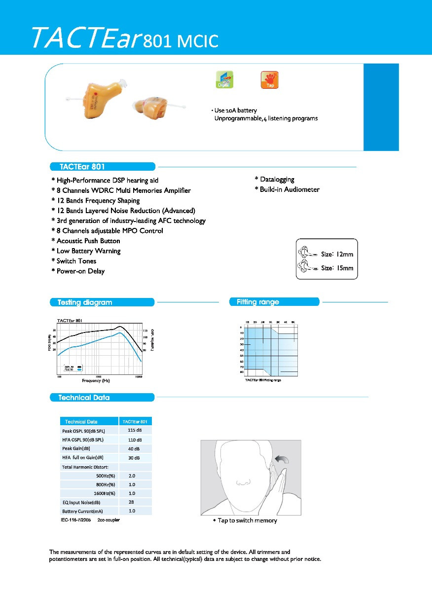 TACTear TAP digital hearing aid left