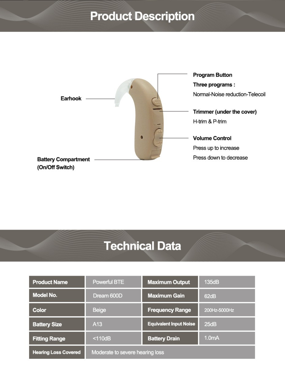 SP DIGITAL HEARING AID DESCRIPTION