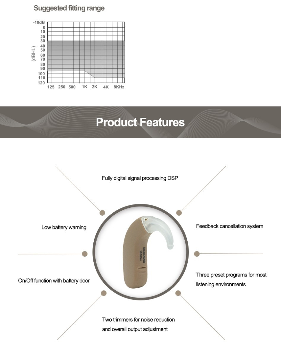 SP DIGITAL HEARING AID FITTING