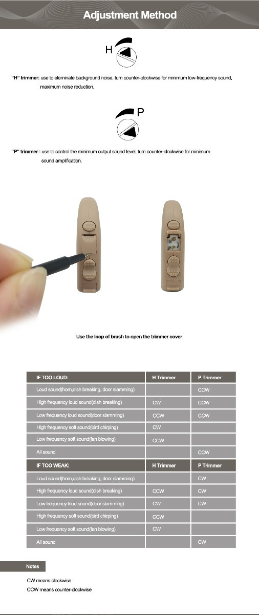 SP DIGITAL HEARING AID ADJUSTMENT