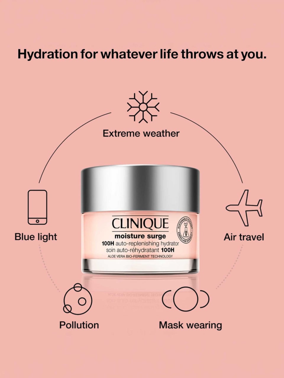 Clinique Moisture Surge 100hr Auto-Replenishing Hydrator 50ml