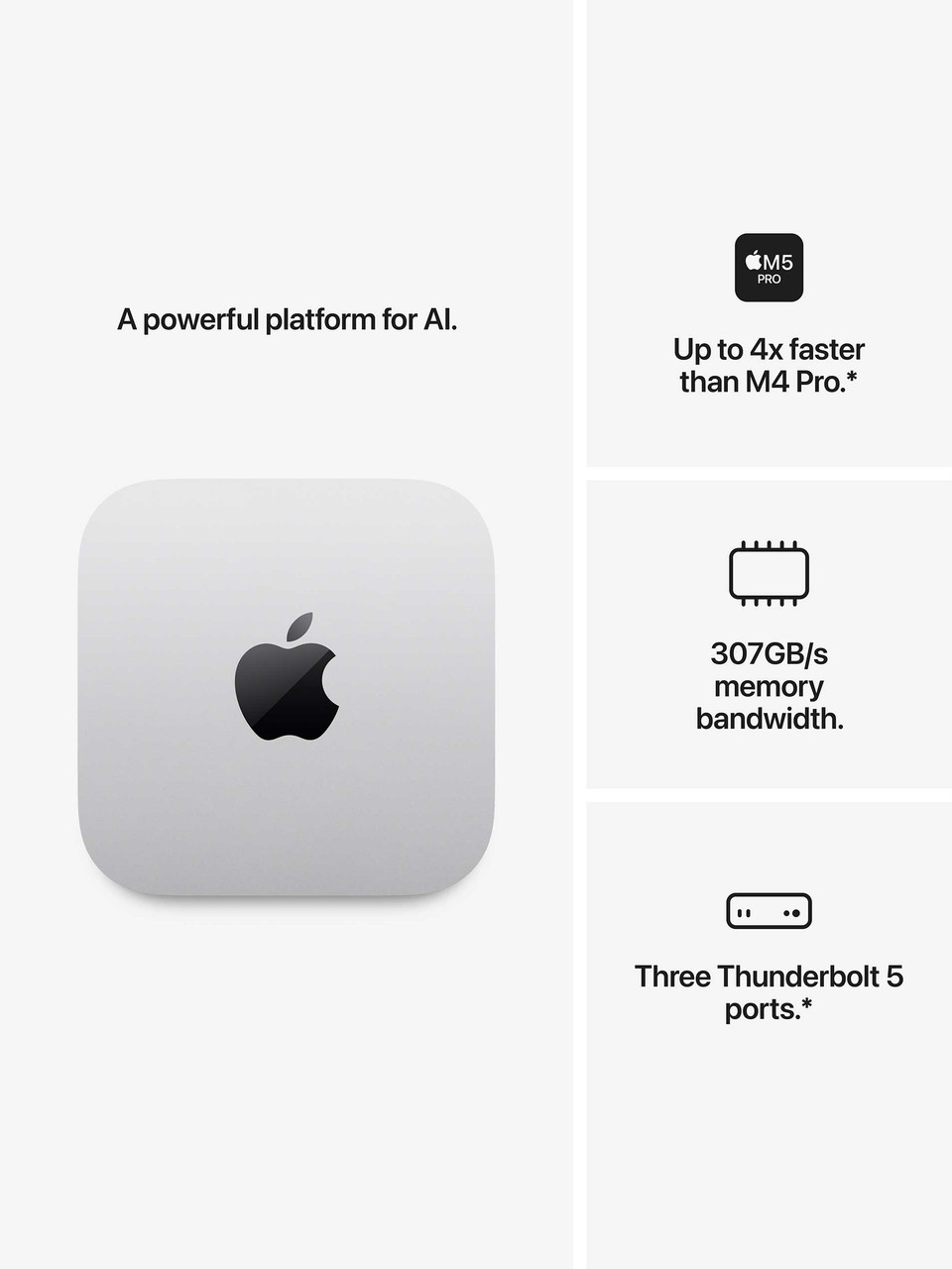 Apple Mac Mini - M5 Pro