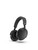 Sennheiser Momentum 4 Wireless Headphones