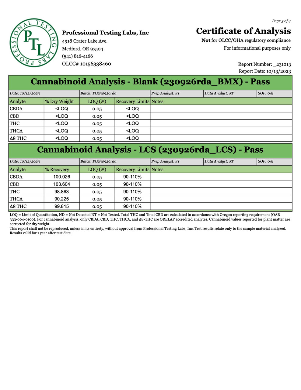 Plain Jane CBD Review - [Real User Tests]