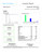 AVW1, Lab testing: Total CBD 16.12%  and D9 0.23%