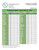 Indoor Turbo Diesel CBD Flower, Lab testing: Total CBD 13.12% and D9 <LOQ