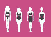 Ideal Body Types Throughout History