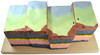 Geological Model, Fractures, Faults and Dislocations, Approx 21" x 13" x 8"