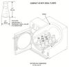 High Efficiency Benchtop Autoclaves, Water / Energy Saving