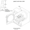 High Efficiency Benchtop Autoclaves, Water / Energy Saving