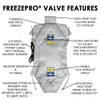 UniTherm FreezePro Valve Insulation Jacket - 24"L x 12"W
