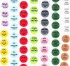 Round Color-Coded Chemical Labels, Zinc Acetate/Sodium Hydroxide, Brown, Zn+NAOH, Roll/1000