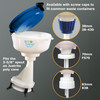 8" ECO Funnel features