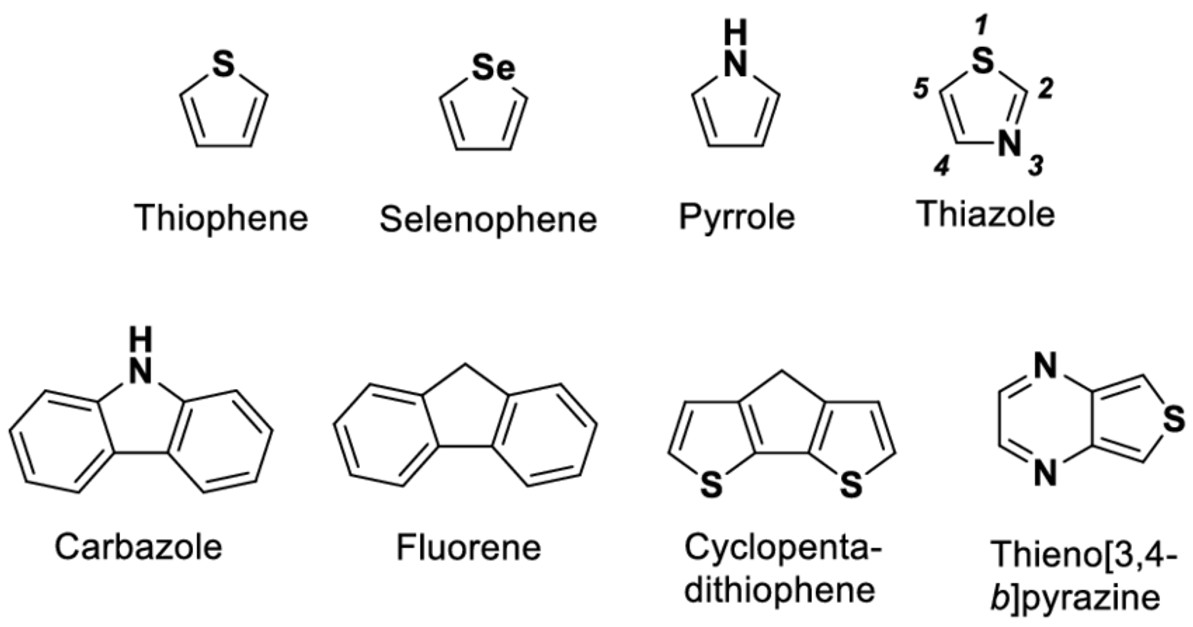 Fine Chemicals and Building Blocks: All The Finest Chemicals in One Place 