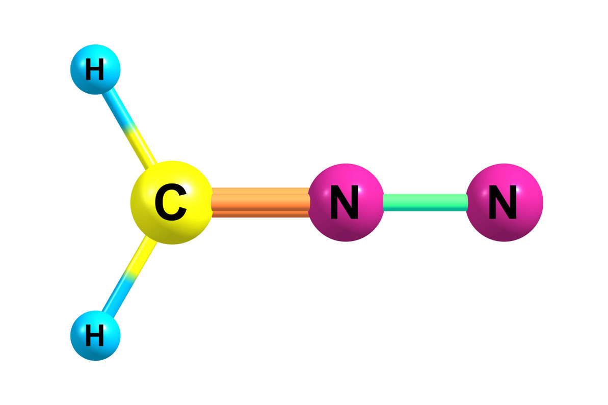 140 Years of Diazomethane Reactions