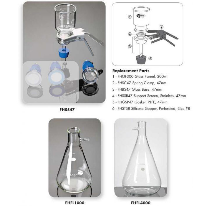 Vacuum Filter Holder Set with Stainless Steel Screen, 47mm CP Lab Safety
