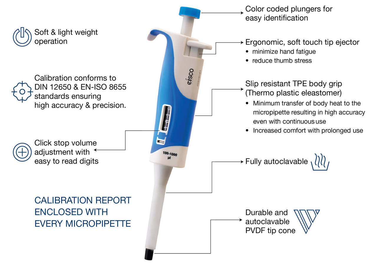 Variable Volume Micropipette, Fully Autoclavable, 220uL Volume Range