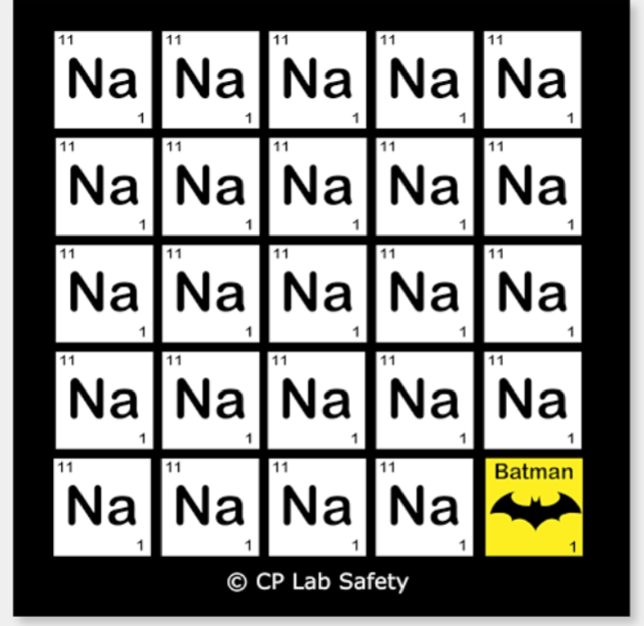 Funny Science Sticker, Vinyl, 3 x 3 Batman Periodic Table