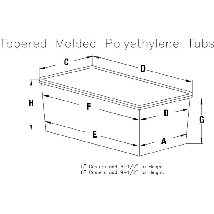 Wesco WE272525 White Plastic Box Truck 20 Bushels, 600 Lb Capacity