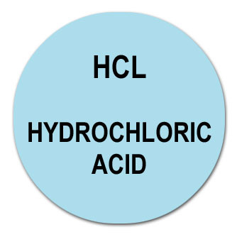 Round Color-Coded Chemical Labels, Hydrochloric Acid, Blue, HCL, Roll/1000