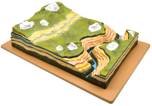 Earth Erosion Model, Horizontal Strata with Keycard, PVC, Sturdy Wooden Base, Hand Painted Landscape, 24" x 16" x 5.5"
