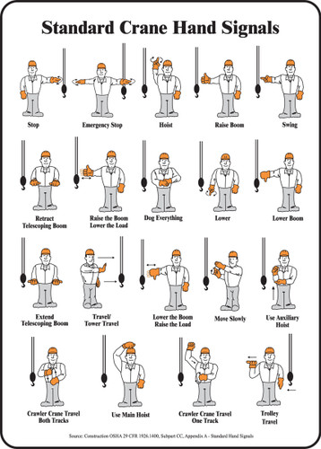 Safety Sign - Standard Crane Hand Signals, 14" x 10", Pack/10