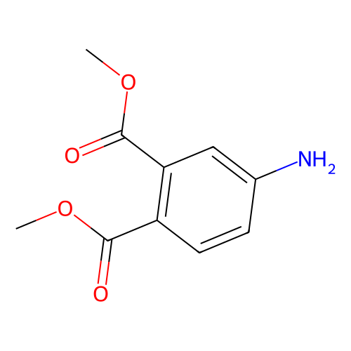 5 mg