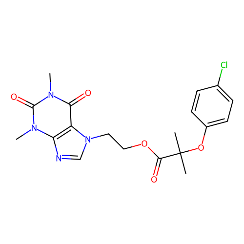 Etofylline clofibrate, 100 mg