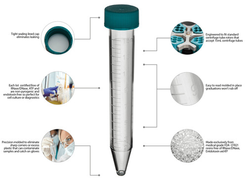 Labcon SuperClear® 0.5 mL Freestanding Screw Cap Microcentrifuge Tubes with Caps, in Resealable Bags, case/5000 