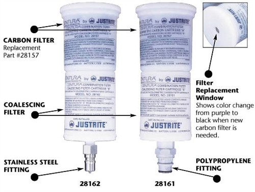 Justrite® Coalescing Carbon Filter for Steel Quick Disconnect Safety Cans