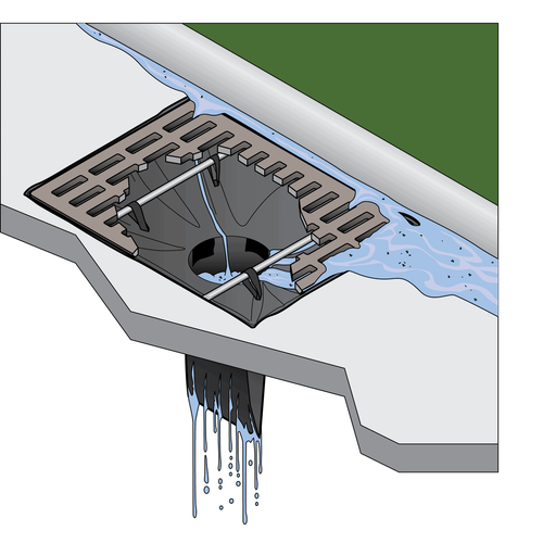 Telescoping Drain Guard Retainer Rods