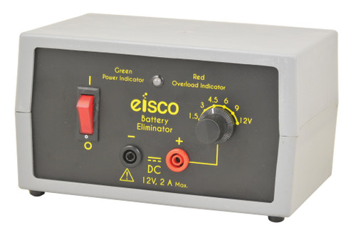 Double Sided Meter Stick - Hardwood Metric Meter Stick, Horizontal Reading  & Protective Metal Ends - Eisco Labs