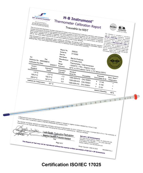 Bulk Thermometer Strips, Graduated from 90-100 F (32-38 C), case/4000