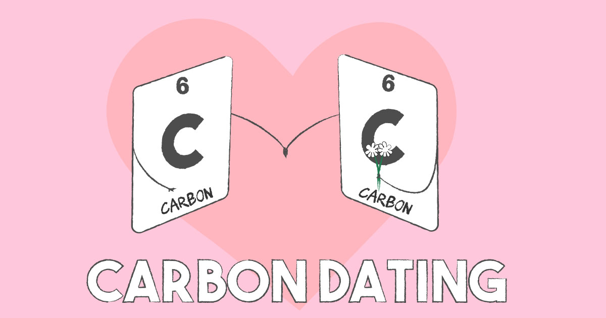 carbon-dating-joke.jpg