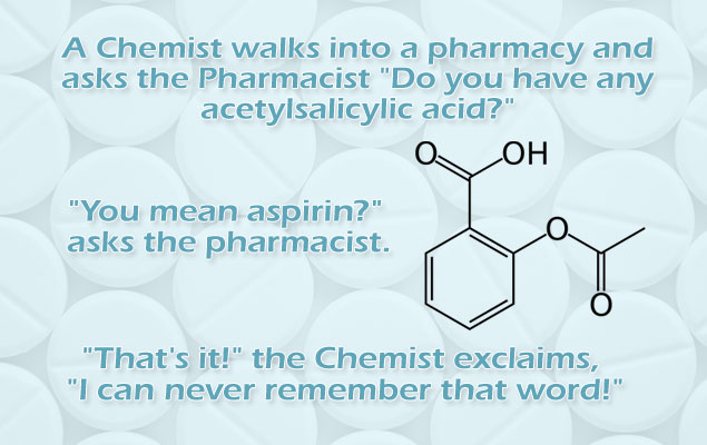 facebook-timeline-sj-chem-pharm.jpg