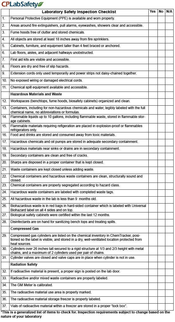EHS Preparation Safety Inspection Checklist