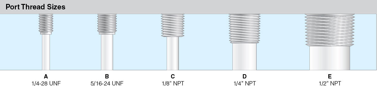 thread-sizes-diagram.jpg