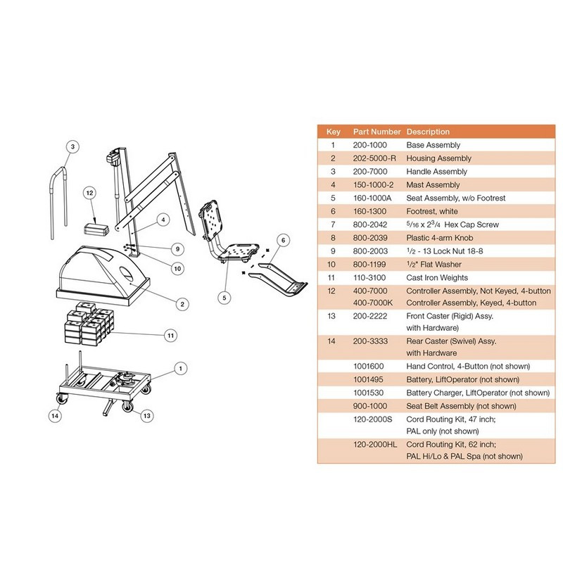 SR Smith | PAL2 Portable Aquatic Pool Lift - HI/LO - ADA Compliant
