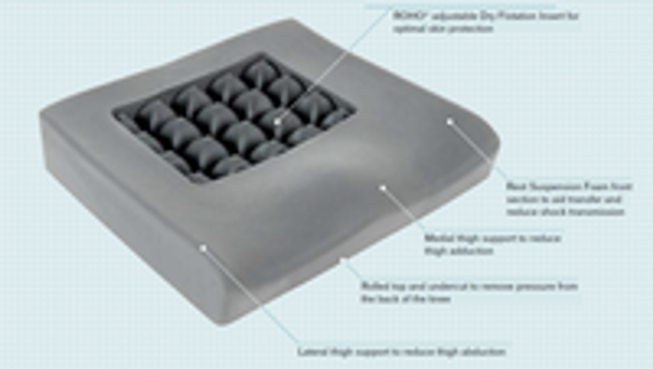 OTTO BOCK 's New Terra Flair Cushion is here OTTO BOCK 's New Terra Flair Cushion is here