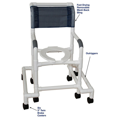 MJM International - 118-3TW-SAFE